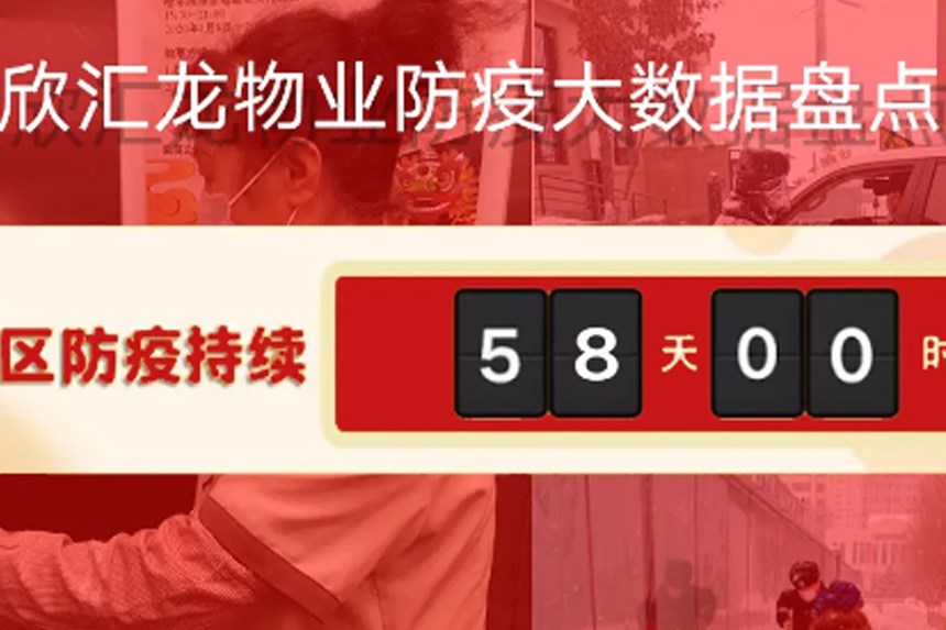 【大數據盤點】欣匯龍陪您走過的58個日夜